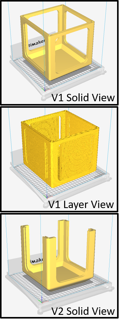 solid view of a weather balloon chassis in a slicing application