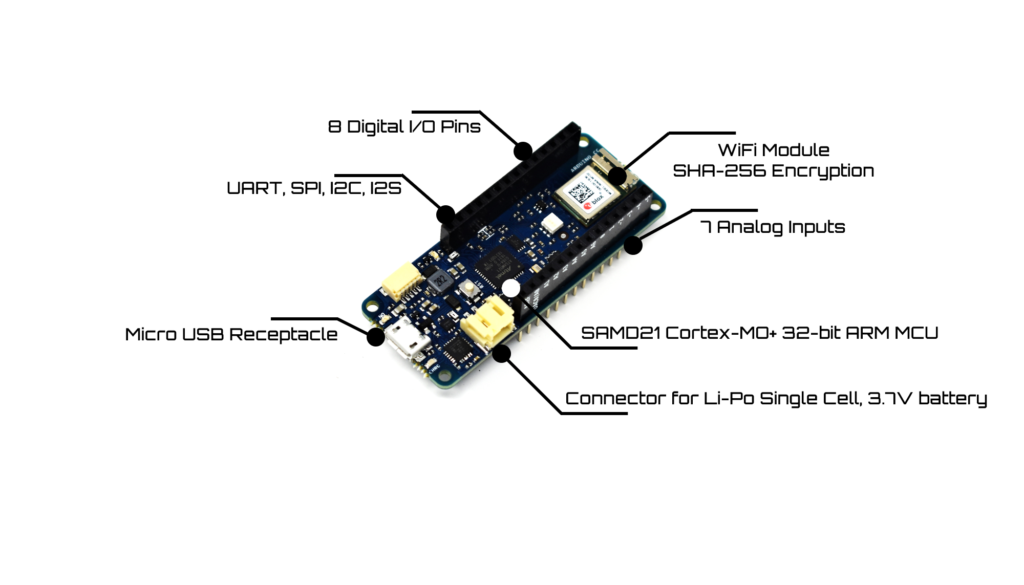 Arduino Mkr Wifi 1010 Proteshea