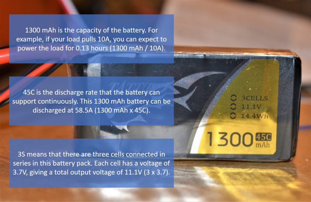 Outlining characteristics for a LiPo battery
