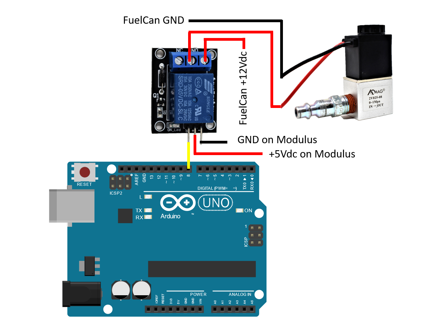 Control Solenoid Valve with Relay and Arduino Uno - ProteShea