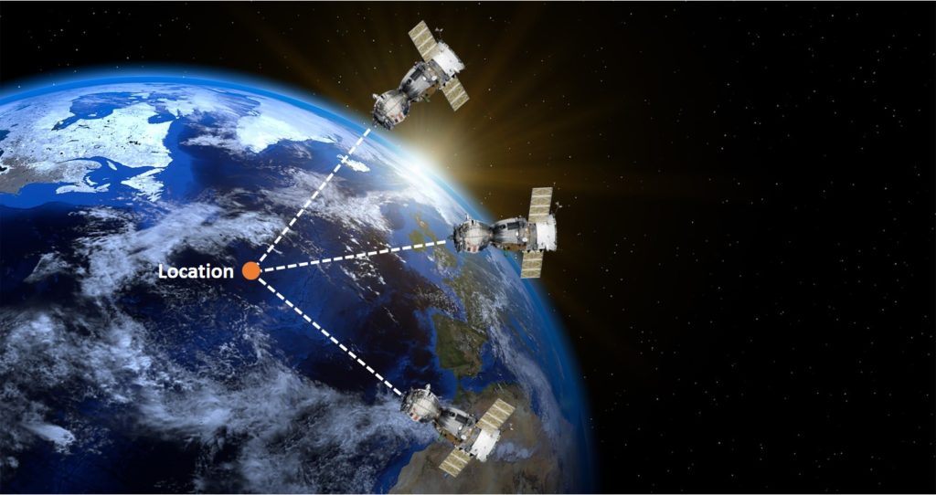 GPS receiver acquiring signals from three different GPS satellites