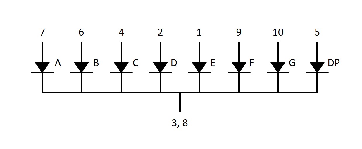 7-Segment Display with Arduino Uno - ProteShea