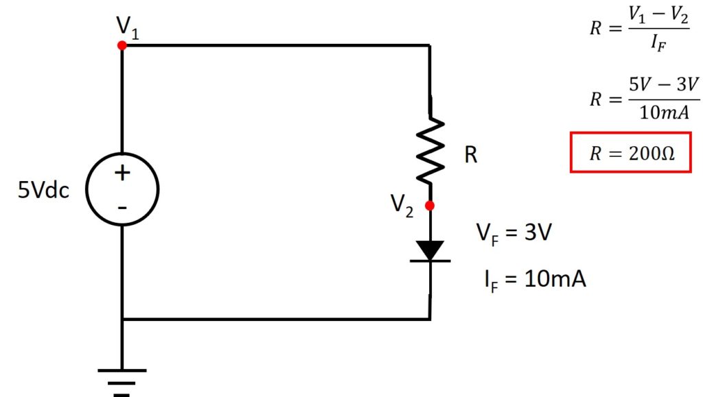 How to calculate series resistor for an LED